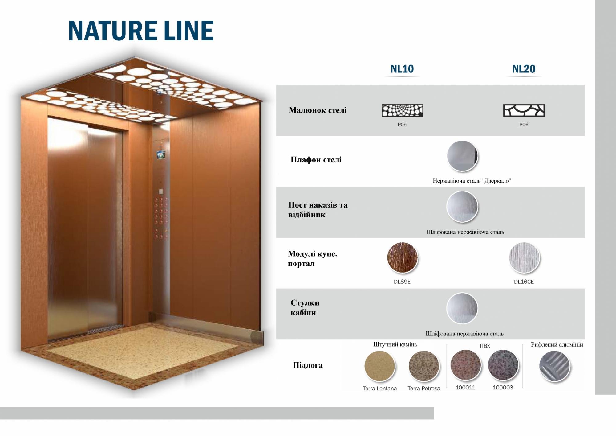 Nature line