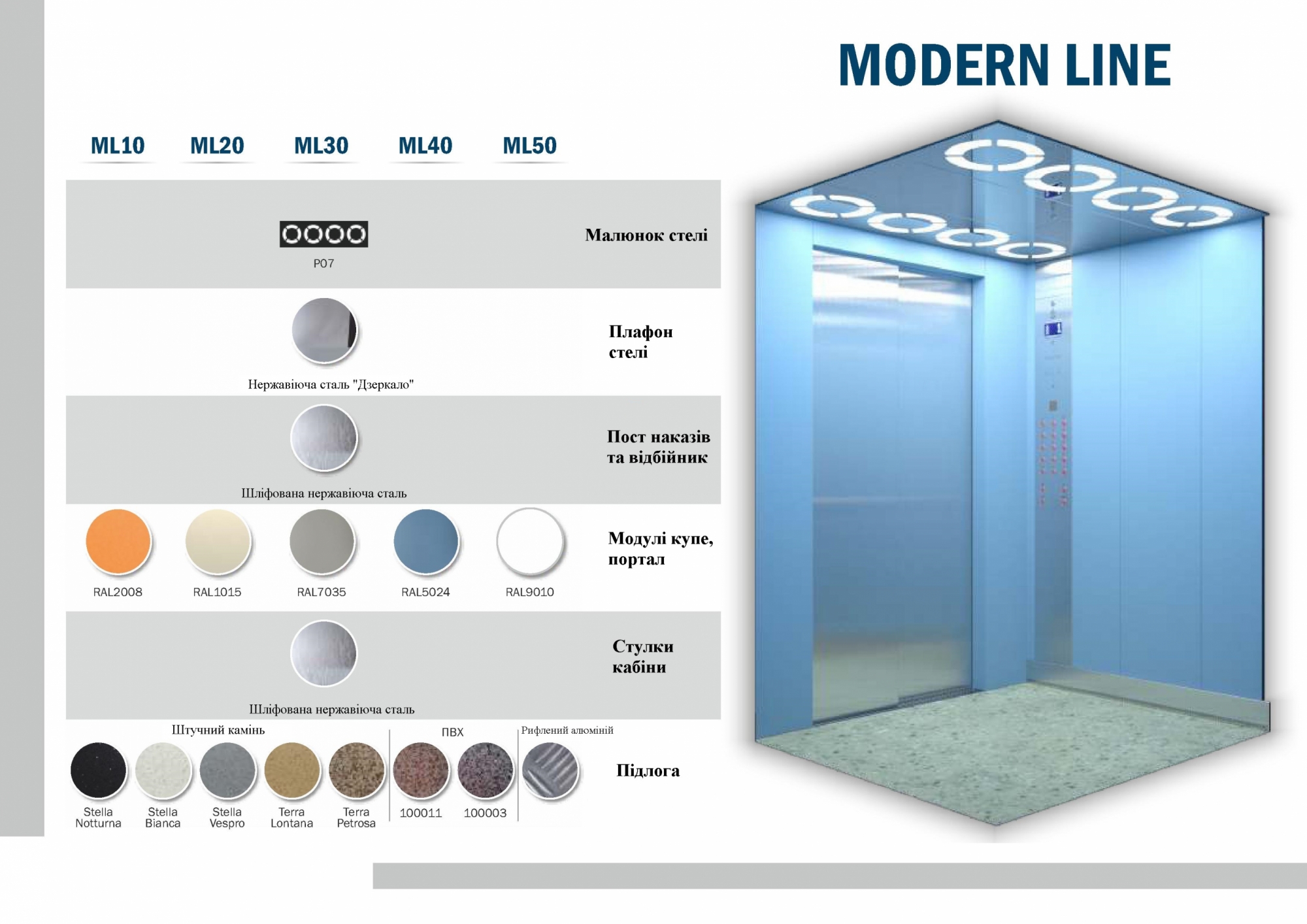 Modern line